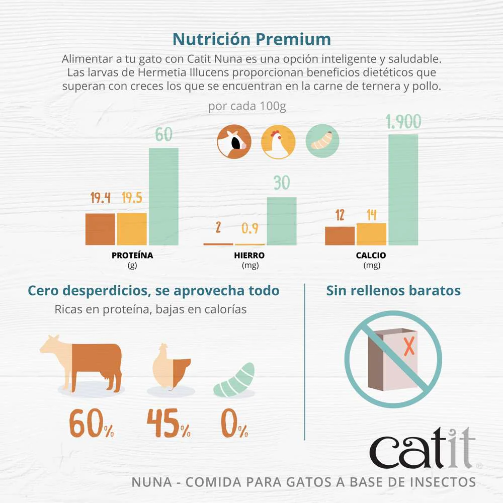 Imagen del producto 8